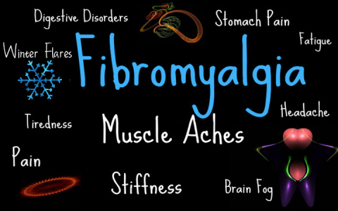 Fibromyalgia Dunnville